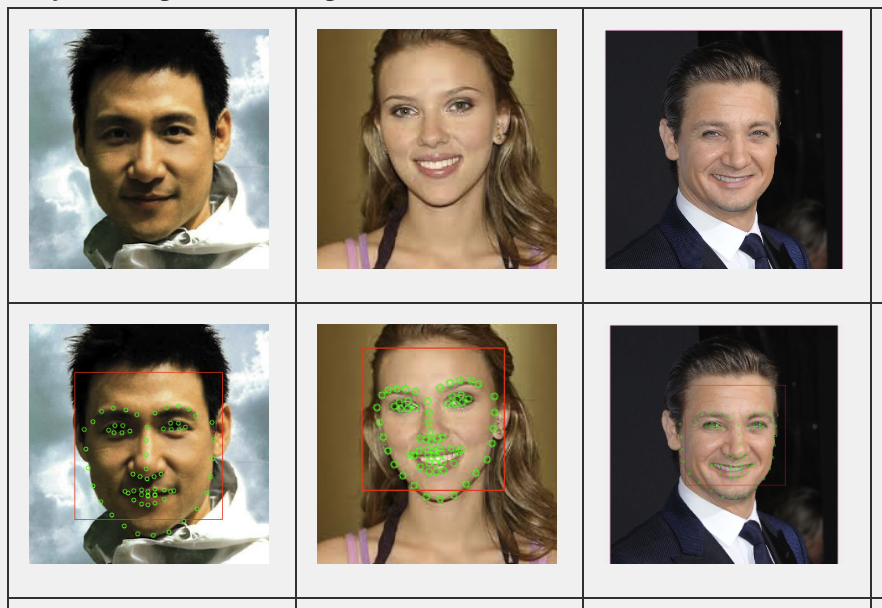 CSCE625 Aritificial Intelligence