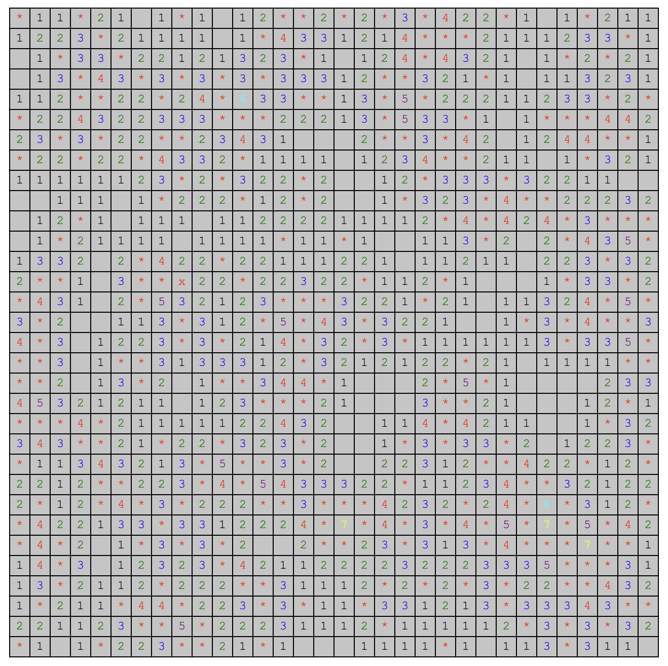 MineSweeper screenshot